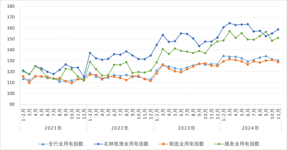 乾佳宝科技